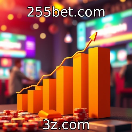 Avaliação do crescimento da indústria de jogos em 2025